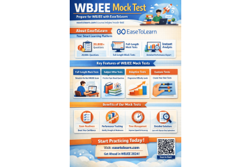 Crack WBJEE 2026 with EaseToLearn’s Online Practice Platform