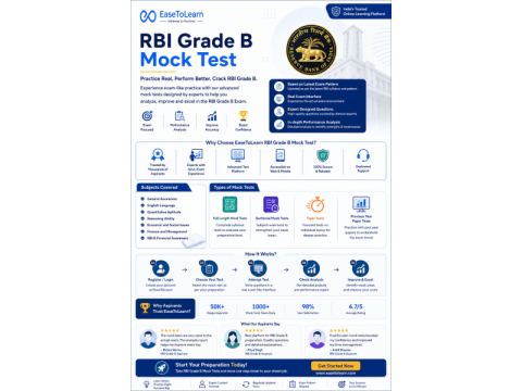 RBI Grade B Mock Test — Full-Length Practice with Detailed Solutions 