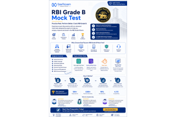 RBI Grade B Mock Test — Full-Length Practice with Detailed Solutions 
