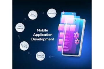 Invoidea is the Best AI App Development Services in India for Innovation