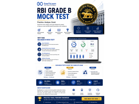 Crack RBI Grade B 2026 with the Best RBI Grade B Mock Test – Practice Like a Topper!
