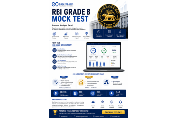 Crack RBI Grade B 2026 with the Best RBI Grade B Mock Test – Practice Like a Topper!
