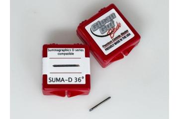 Best Summa Vinyl Cutter for Professional Cutting Solutions