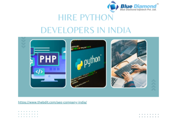 Hire Python Developers in India for Scalable Web Solutions