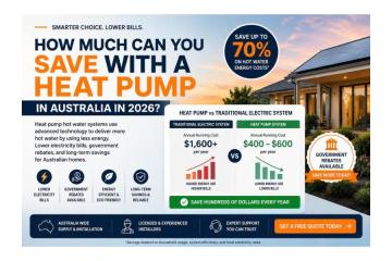 🔥 Heat Pump Hot Water Systems – Save Up to 70% on Energy Bills Australia 🇦🇺