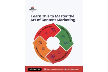 Top Content Writing Agencies in India 2026
