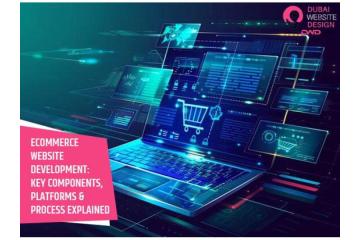 Ecommerce Website Development: Key Components and Platforms