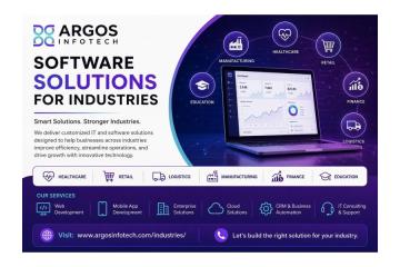 Software Solutions for Industries in Texas
