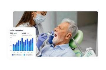 Dental Clinic Digital Marketing Services by Goldman SEO Abu Dhabi