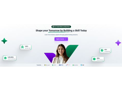 Digital Marketing Certification Training - 2/2