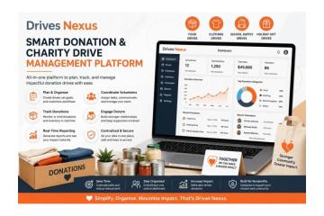 Smart Donation & Charity Drive Management Platform – Drives Nexus
