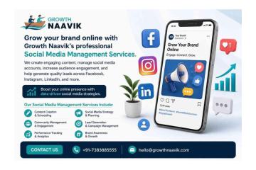 Social Media Management Services in india