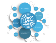 Enhanced Wellness Living