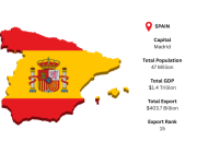 Discover Spain Export Market Opportunities with Import Globals