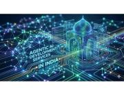 Invoidea Delivers Best AI Development Services in India