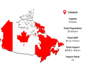 Find Profitable Canada Trade Opportunities with Import Globals