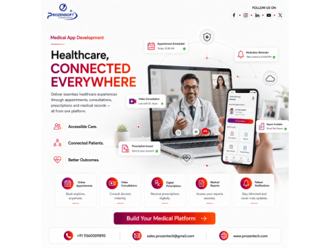Clinic Management Software | Complete Digital Solution For Modern Clinics