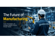 Smart ERP Software for Production Management