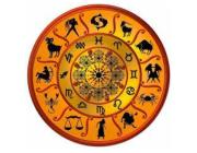 Best astrologer in Chennai