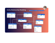 Entity Relationship Modeling