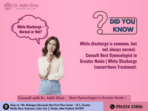 Best Gynecologist in Greater Noida | White Discharge Leucorrhoea Treatment