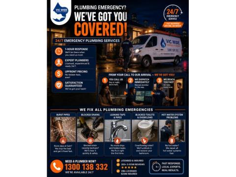 24/7 Emergency Plumbing Services – Fast Response Across Melbourne & Victoria