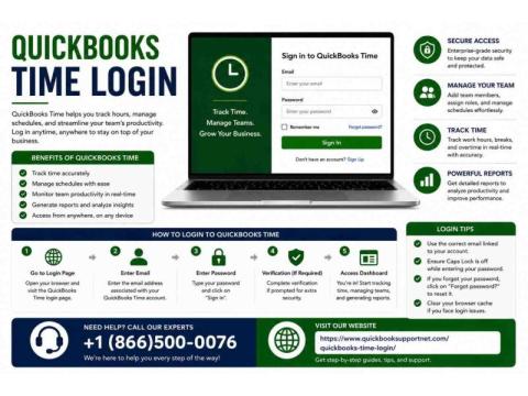 QuickBooks Time Login Problems? Fix Them Fast
