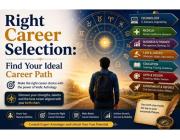 Right Career Selection: Find Your Ideal Career Path