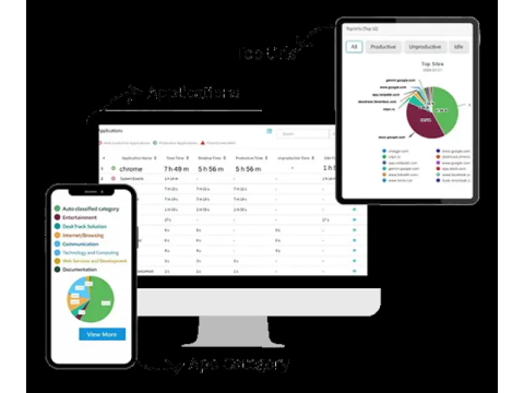 Track Employee Computer Activity in Real Time with DeskTrack