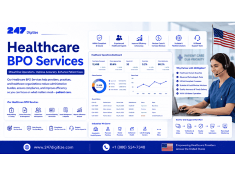 Secure and Compliant Local Healthcare BPO Services