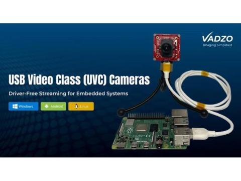 ONVIF Camera - Vadzoimaging