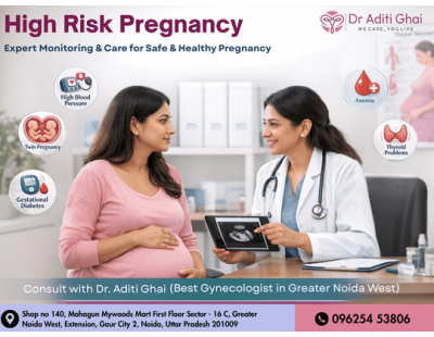 Best Gynecologist in Greater Noida West | High-Risk Pregnancy Care