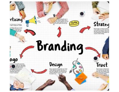 How Online Branding Agency Drives Business Growth