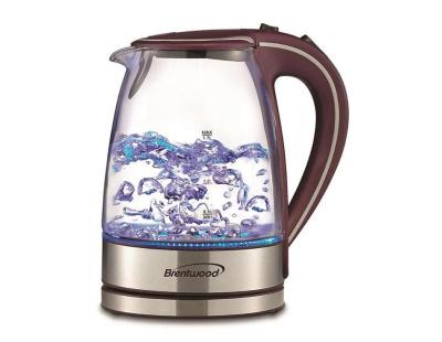 Shop Premium Teapots for Everyday Brewing This Summer Season