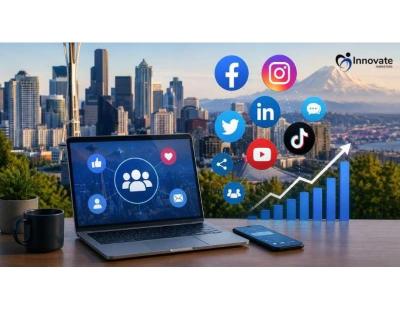 Cheap SMO Packages in USA for Effective Social Media Growth