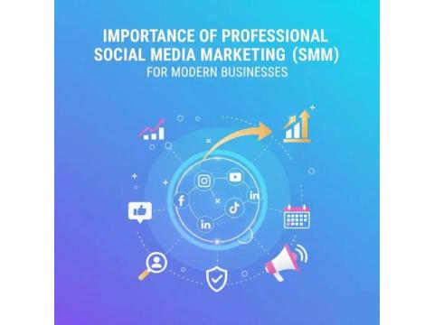 Social Media Marketing