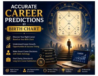 Accurate Career Predictions by Birth Chart
