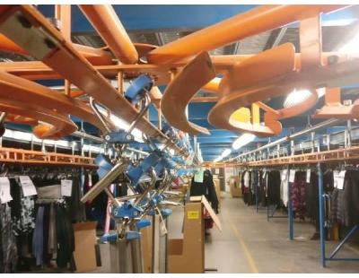 Overhead Conveyor Company