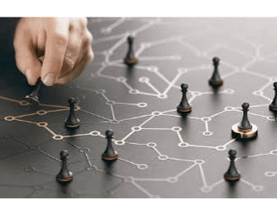 Investment Advisory