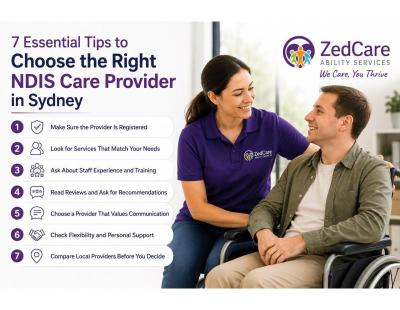 Find the Right NDIS Care Provider in Sydney