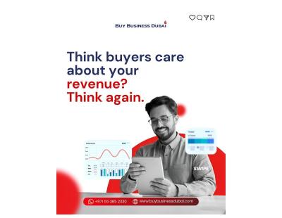 Running Retail Business for Sale – Buy Business Dubai
