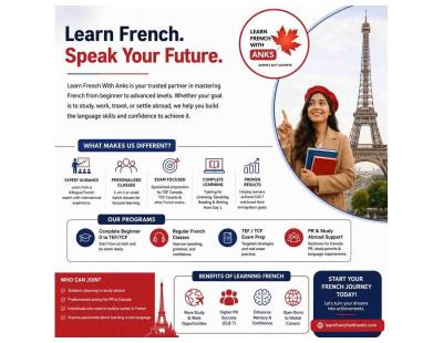 Informative French Learning Infographic for TEF/TCF, Canada PR & Study Abroad