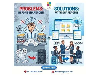 SharePoint support & AMC services
