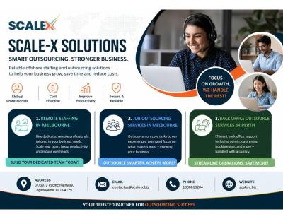 Job Outsourcing Services in Melbourne That Drive Results