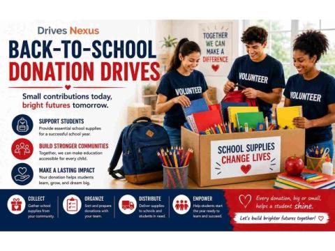 Back-to-School Donation Drive Management – Drives Nexus
