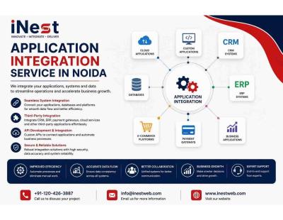 Application Integration Service in Noida | iNest Web