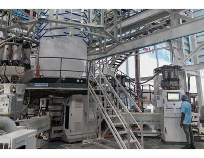 Specialty Films Manufacturer | High-Performance Packaging – Rishi FIBC
