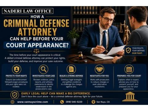 How a Criminal Defense Attorney Can Help Before Your Court Appearance?