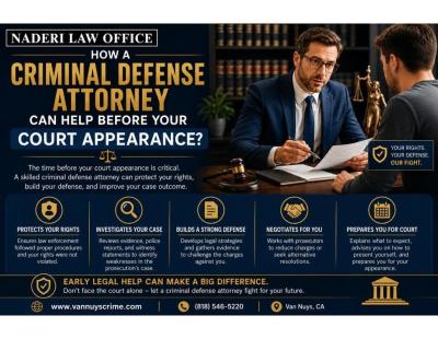 How a Criminal Defense Attorney Can Help Before Your Court Appearance?