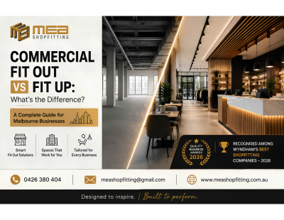 Commercial Fit Out Melbourne | Expert Shopfitters for Retail, Office & Hospitality